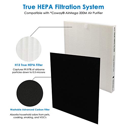  Replacement Air Filters for Coway AP-1512HH and Airmega 200M Purifiers - H13 Grade Main Filter & Activated Carbon Filte