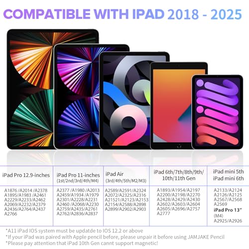 Stylus Pen for iPad Purple Fast Charge Compatible 2018-2025 Apple iPad Pro Air Mini